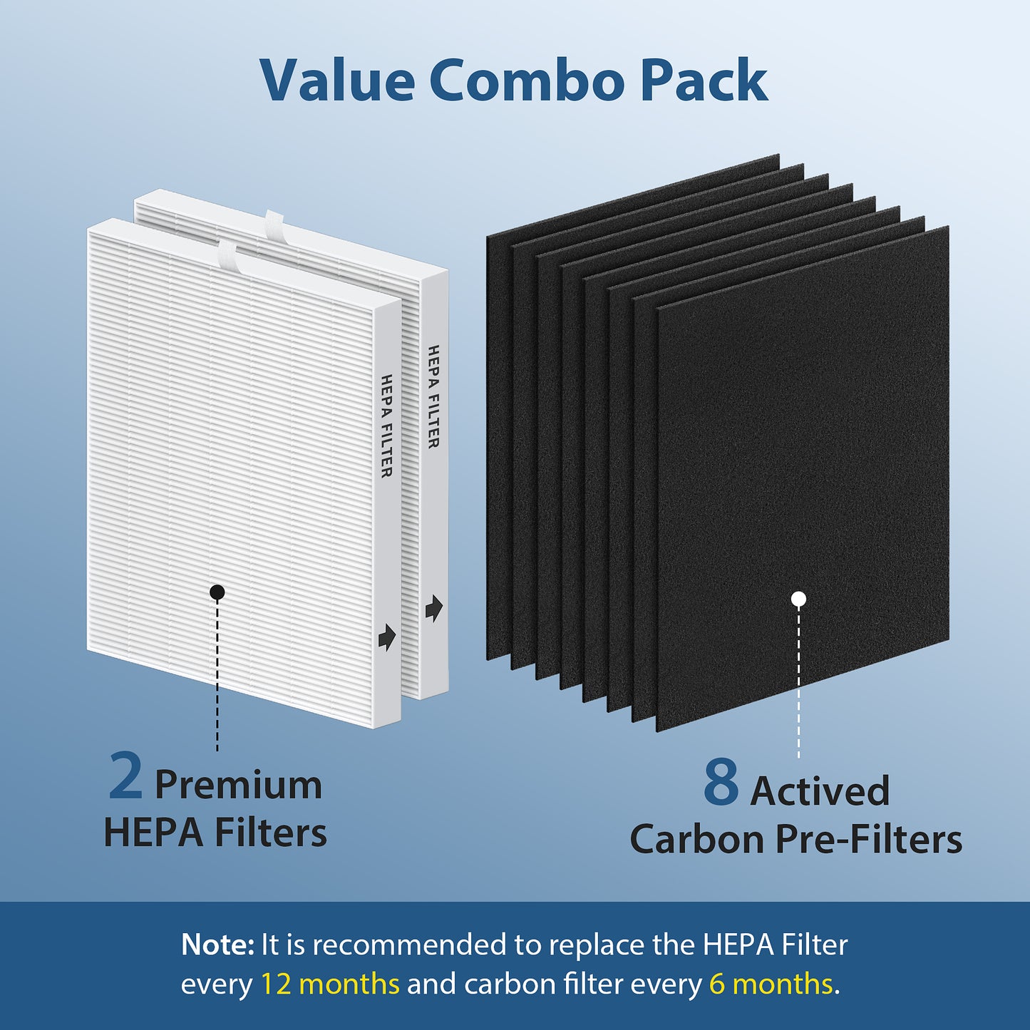 AP-1512HH Coway Filter Replacement, 2 True HEPA Filter & 8 Carbon Pre-Filters