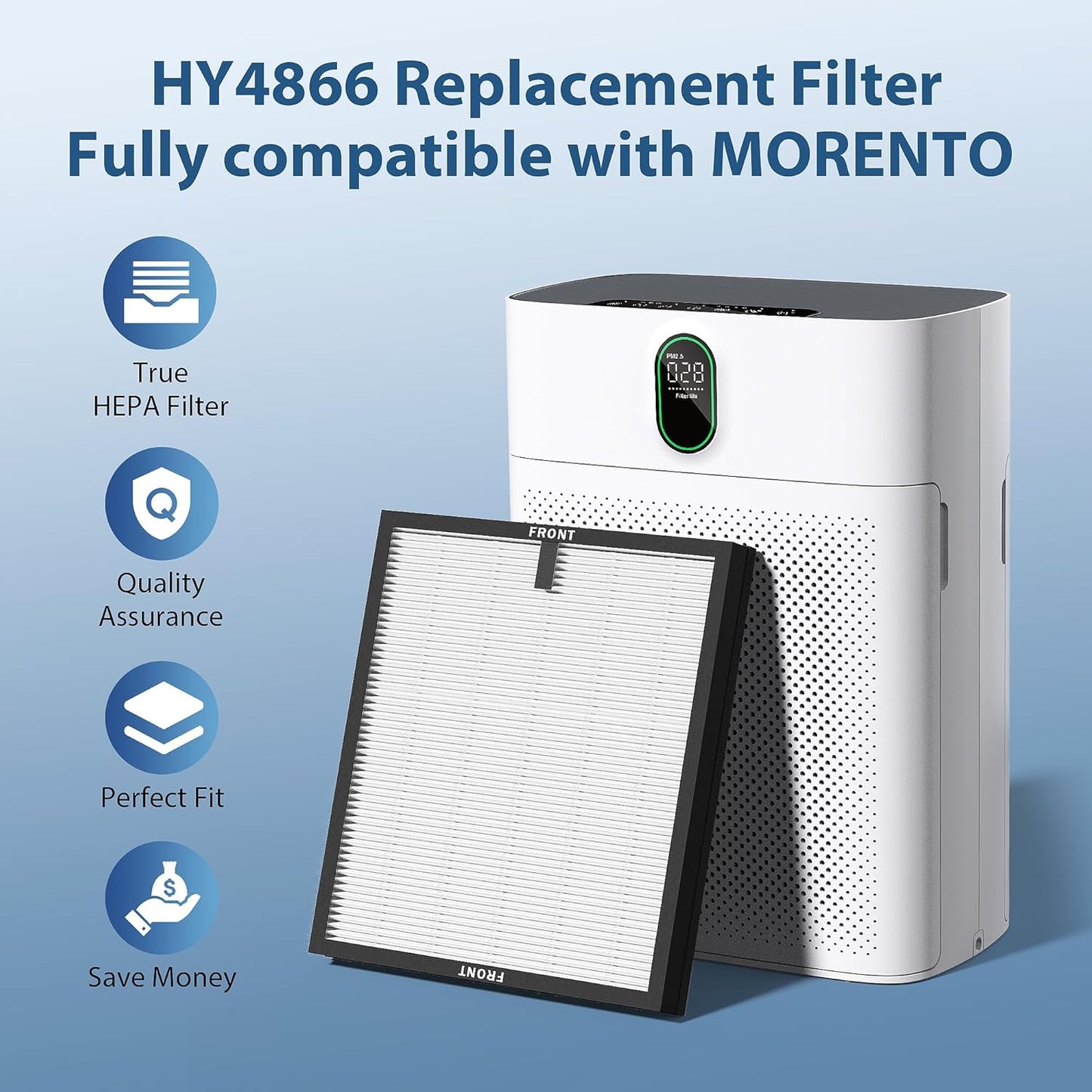 HY4866G Replacement Filter for HY4866 Air Purifer, Original Version